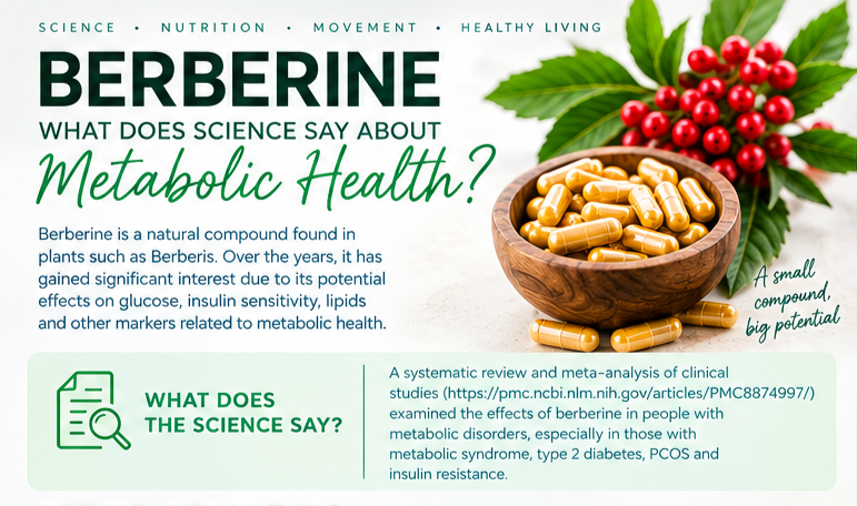 Berberine: What Does Science Say About Metabolic Health?